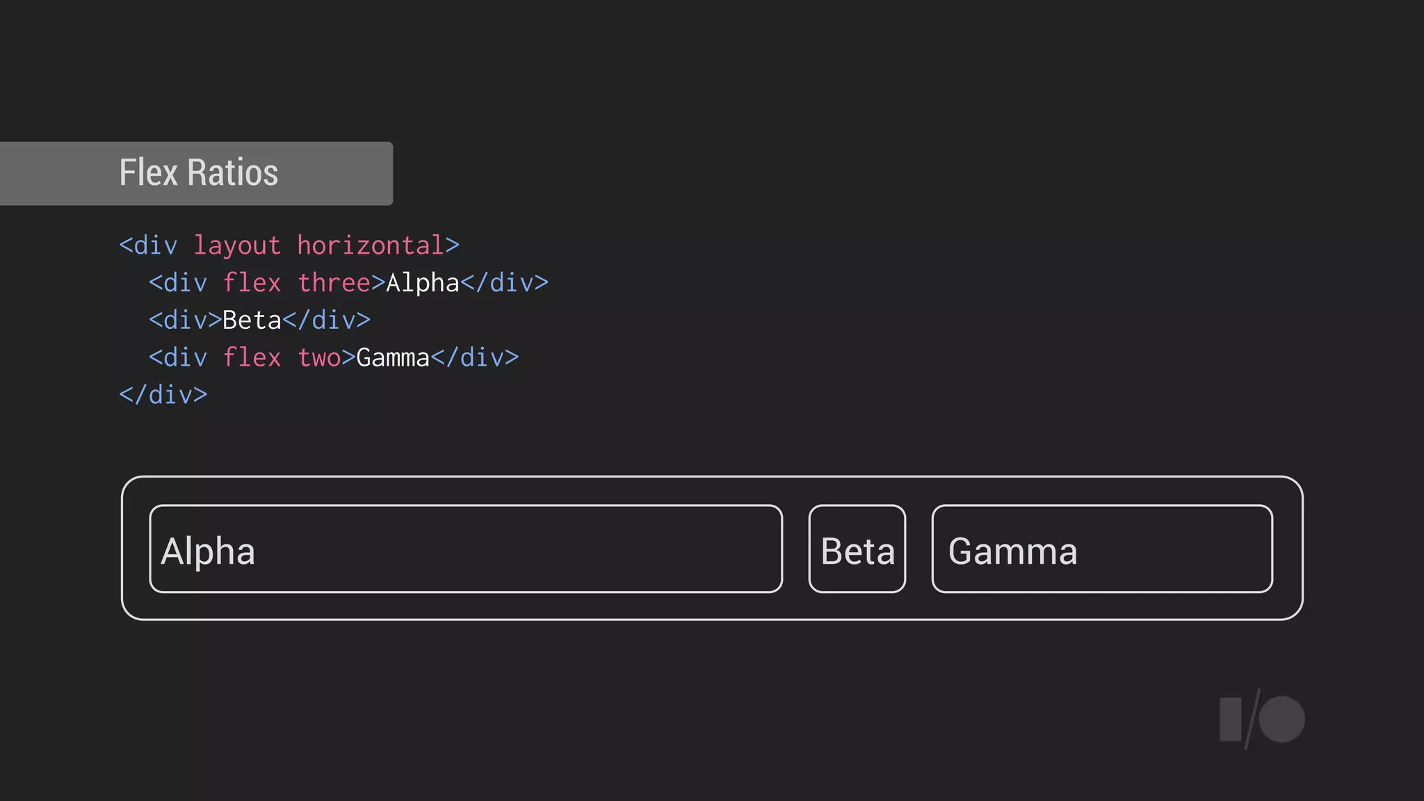 <div layout horizontal>
<div flex three>Alpha</div>
<div>Beta</div>
<div flex two>Gamma</div>
</div>
Flex Ratios
Alpha Beta Gamma
 