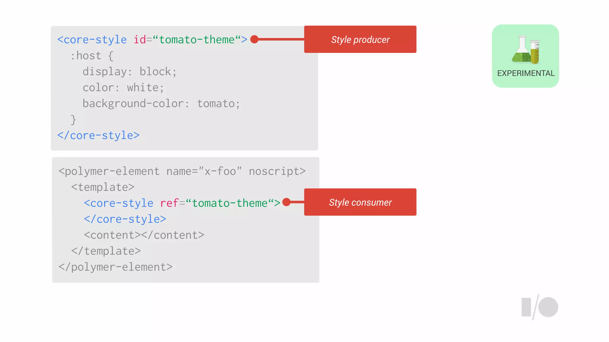 <polymer-element name="x-foo" noscript>
<template>
<core-style ref=“tomato-theme“>
</core-style>
<content></content>
</template>
</polymer-element>
<core-style id=“tomato-theme“>
:host {
display: block;
color: white;
background-color: tomato;
}
</core-style>
EXPERIMENTAL
Style producer
Style consumer
 