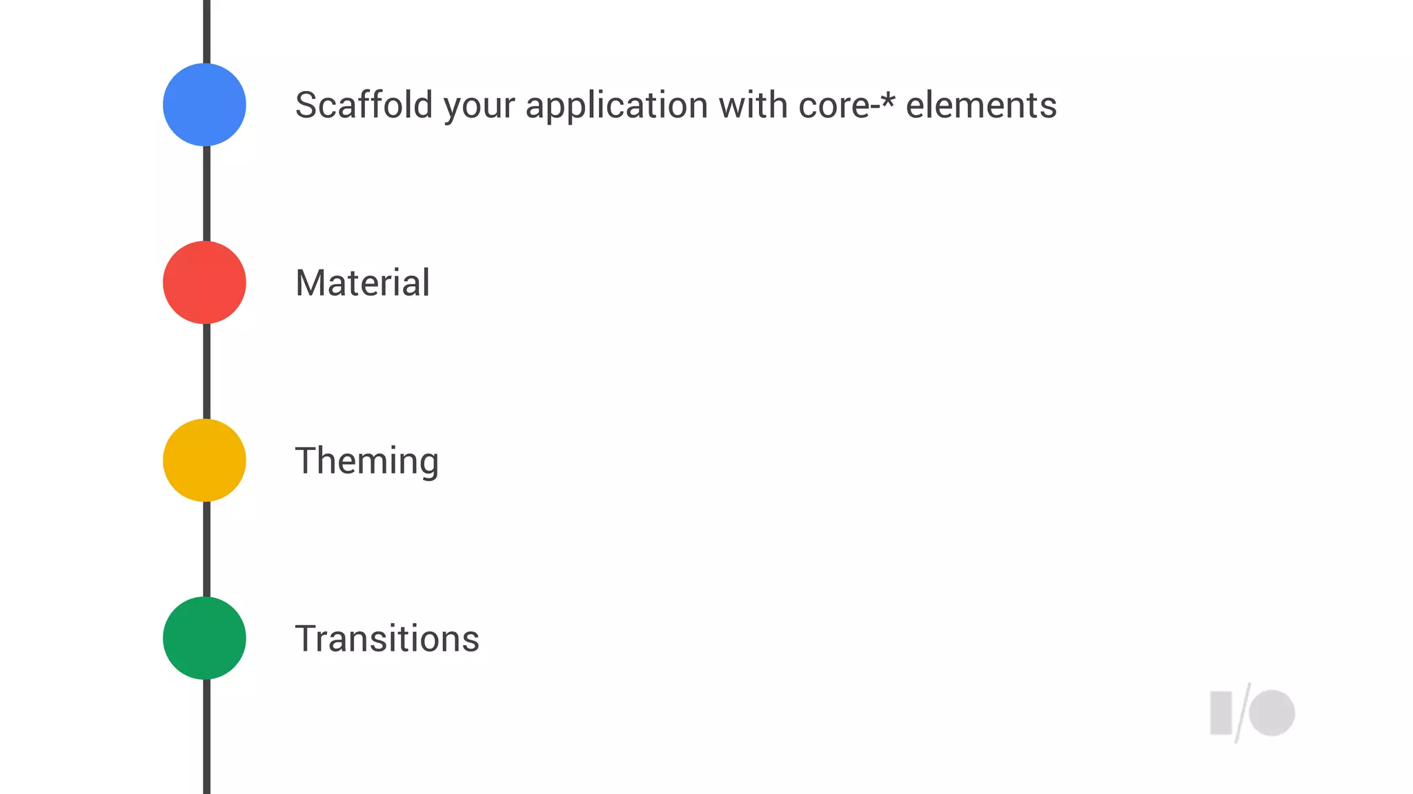 Scaffold your application with core-* elements
Material
Theming
Transitions
 