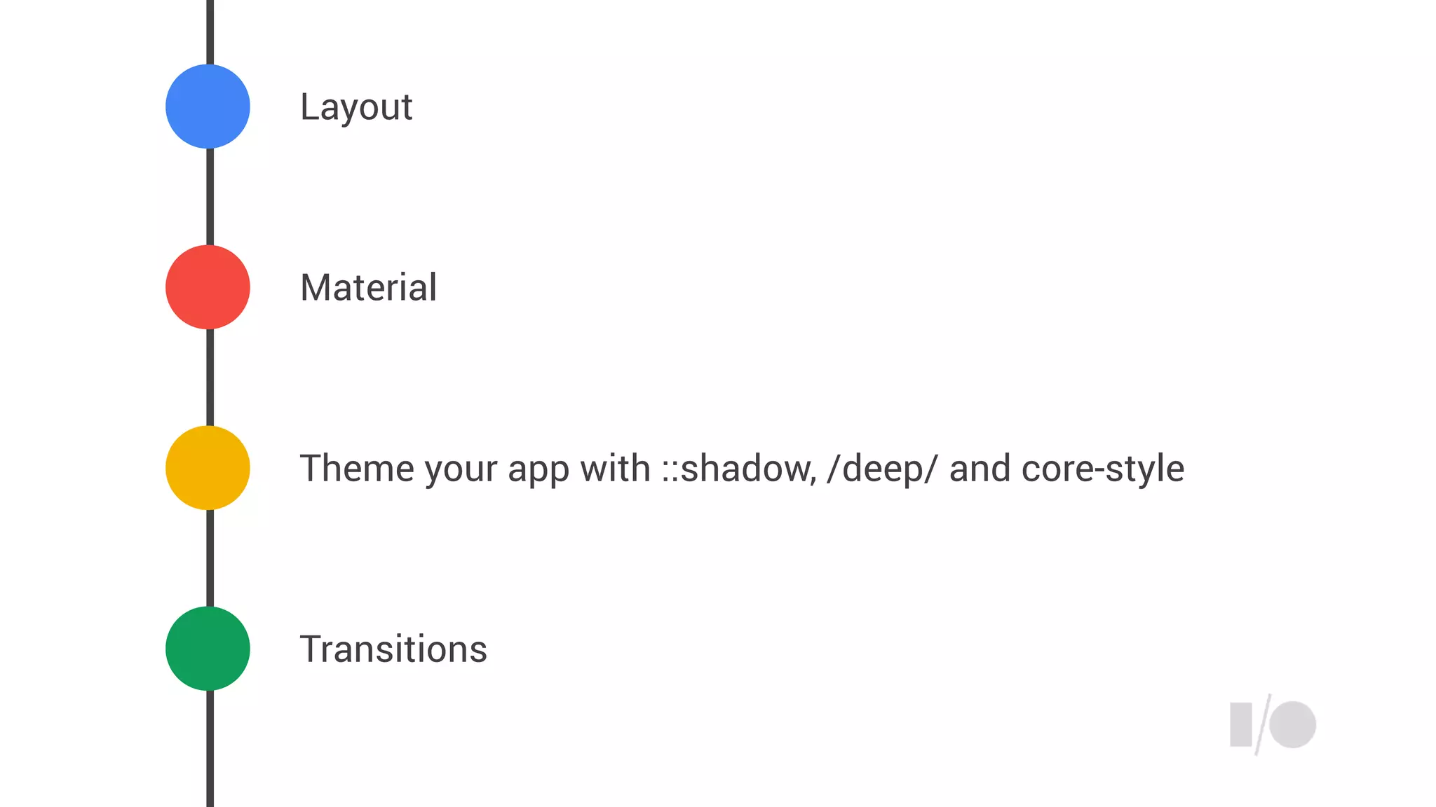 Layout
Material
Theme your app with ::shadow, /deep/ and core-style
Transitions
 