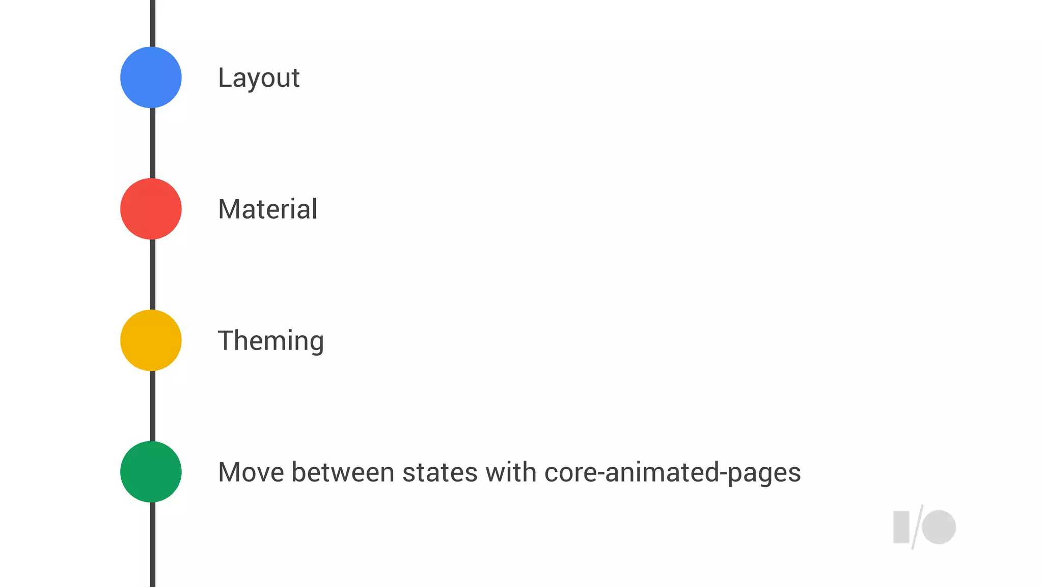 Layout
Material
Theming
Move between states with core-animated-pages
 