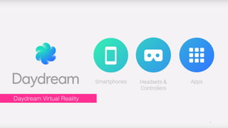 27
Daydream Virtual Reality
 