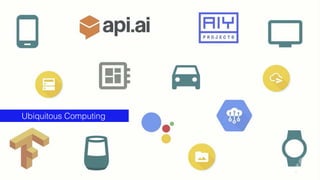 4
Ubiquitous Computing
 