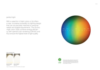 460 nm 650 nm500 nm 560 nm 620 nm
Occhio »next generation« LED
perfect light
With a selection of light colors io 3d offers
a new, innovative possibility for lighting design
that can be precisely matched to personal
needs and spatial requirements. The Occhio
»high color« LEDs combine energy efficien-
cy with optimal color rendering (CRI 95) and
thus ensure the highest level of light quality.
light color 3000 Kelvin
»high color« CRI 95
18 W, 1250 lm
light color 2700 Kelvin
»high color« CRI 95
18 W, 1250 lm
»high flux« CRI 85 versions with 3000 / 3500 / 4000 Kelvin are also available
Perceived quality of light is determined through the quality of
the rendering of the visible light spectrum. The measury unit
is the so-called Color Rendering Index (CRI); natural sunlight
with CRI 100 is the reference. The Occhio »high color« LED
come quite close to this optimum with CRI 95 and thus ensure
the best possible color rendering.
24 25
 