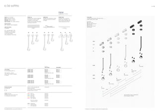 io 3d soffitto
pads
body
pads
head
203060 203060 203060
up
flat
track
base
LED 3000 K
5F 21 13 _ _ _ _
5F 22 13 _ _ _ _
5F 24 13 _ _ _ _
5F 21 03 _ _ _ _
5F 22 03 _ _ _ _
5F 24 03 _ _ _ _
5F 21 43 _ _ _ _
5F 22 43 _ _ _ _
5F 24 43 _ _ _ _
sofﬁtto up 20
sofﬁtto up 30
sofﬁtto up 60
sofﬁtto ﬂat 20
sofﬁtto ﬂat 30
sofﬁtto ﬂat 60
sofﬁtto track 20
sofﬁtto track 30
sofﬁtto track 60
6Z 48 52 0Z
6K 60 2R
6K 60 2G
6K 60 2B
6K 60 2Y
6K 60 2M
6K 60 2S
6K 60 80
6K 60 40
6K 60 35
head 22,5°, ø 100 mm
body H 600/320/200 mm
base up ø 88 mm, H 29 mm
base ﬂat ø 88 mm, H 8 mm
track housing L181× W 46 × H 46 mm
head and body
360° rotatable, head changeable
pads and inserts
changeable
incl. »next generation« LED,
switchable 13 /18 W output,
touchless dimming function
(can be deactivated),
driver integrated in lamp head
C
chrome
M
matt chrome
B
glossy white
(bianco)
W
matt white
N
glossy black
(nero)
S
matt black
recommended surface combinations
(see last page for details)
io 3d sofﬁtto
incl. lens (lighting effect C)
LED »high flux« versions
(3000 / 3500 / 4000 K) available
on request
art. no.
LED 2700 K
5F 21 12 _ _ _ _
5F 22 12 _ _ _ _
5F 24 12 _ _ _ _
please add color code
5F 21 02 _ _ _ _
5F 22 02 _ _ _ _
5F 24 02 _ _ _ _
please add color code
5F 21 42 _ _ _ _
5F 22 42 _ _ _ _
5F 24 42 _ _ _ _
please add color code
48 V DC, 25 W, dimmable with
phase-cut dimmer
L105 × W 65 × H 25 mm (mounting
through ø 68 mm cut-out)
Occhio converter*
for soffitto flat
sofﬁtto track
Spotlight with converter for
power track integrated in the
track housing, dimmable with
trailing edge phase dimmer*
sofﬁtto ﬂat
Spotlight with flat base for hollow
ceiling with cavity box, external
converter
sofﬁtto up
Spotlight with converter integrated
in the base for surface-mount
installation on solid ceiling,
through-wiring possible, dimmable
with phase-cut dimmer*
inserts (optional)
individual order of the inserts only
in combination with the lamp
filter red
filter green
filter blue
filter yellow
filter magenta
filter set (5 pieces,
1 piece per color)
fresnel lens
satinised glass
soft edge glass
converter
*compatible dimmers: www.occhio.de/dim_en
available from 10 / 2013
converter
converter
color code
complete article number with color code: _ _ _ _
(head + pads + body + base)
C chrome
M matt chrome
B glossy white (bianco)**
W matt white
N glossy black (nero)**
S matt black
**the body is not available in glossy white and glossy black.
38 39
 
