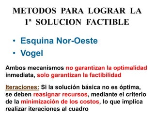 METODOS PARA LOGRAR LA 1ª SOLUCION FACTIBLE 
• Esquina Nor-Oeste 
• Vogel 
Ambos mecanismos no garantizan la optimalidad inmediata, solo garantizan la factibilidad 
Iteraciones: Si la solución básica no es óptima, se deben reasignar recursos, mediante el criterio de la minimización de los costos, lo que implica realizar iteraciones al cuadro  