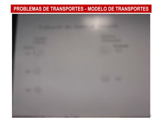 23 
PROBLEMAS DE TRANSPORTES - MODELO DE TRANSPORTES  