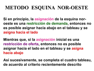 METODO ESQUINA NOR-OESTE 
Si en principio, la asignación de la esquina nor- oeste es una restricción de demanda, entonces no es posible asignar hacia abajo en el tableau y se asigna hacia el lado Mientras que, si la asignación inicial es una restricción de oferta, entonces no es posible asignar hacia el lado en el tableau y se asigna hacia abajo Así sucesivamente, se completa el cuadro tableau, de acuerdo al criterio recientemente descrito  