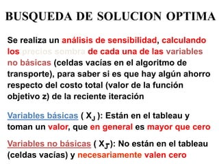 BUSQUEDA DE SOLUCION OPTIMA 
Se realiza un análisis de sensibilidad, calculando los precios sombra de cada una de las variables no básicas (celdas vacías en el algoritmo de transporte), para saber si es que hay algún ahorro respecto del costo total (valor de la función objetivo z) de la reciente iteración Variables básicas ( XJ ): Están en el tableau y toman un valor, que en general es mayor que cero Variables no básicas ( XJ ): No están en el tableau (celdas vacías) y necesariamente valen cero  