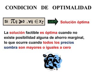 CONDICION DE OPTIMALIDAD 
Si ij 0 , ij XJ 
 
A 
> 
 
Solución óptima 
La solución factible es óptima cuando no existe posibilidad alguna de ahorro marginal, lo que ocurre cuando todos los precios sombra son mayores o iguales a cero  