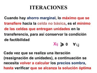 ITERACIONES 
Cuando hay ahorro marginal, lo máximo que se transfiere hacia la celda no básica, es el mínimo de las celdas que entregan unidades en la transferencia, para así conservar la condición de factibilidad 
Xij 
> 
0 
A 
i,j 
Cada vez que se realiza una iteración (reasignación de unidades), a continuación se necesita volver a calcular los precios sombra, hasta verificar que se alcanza la solución óptima  