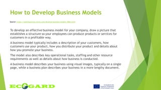 How to Develop Business Models
To develop an effective business model for your company, draw a picture that
establishes a structure so your employees can produce products or services for
customers in a profitable way.
A business model typically includes a description of your customers, how
customers use your product, how you distribute your product and details about
how you promote your business.
The model also describes key operational tasks, staffing and other resource
requirements as well as details about how business is conducted.
A business model describes your business using visual images, typically on a single
page, while a business plan describes your business in a more lengthy document.
Source: https://smallbusiness.chron.com/develop-business-models-3864.html
 