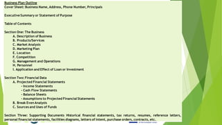 Business Plan Outline
Cover Sheet: Business Name, Address, Phone Number, Principals
Executive Summary or Statement of Purpose
Table of Contents
Section One: The Business
A. Description of Business
B. Products/Services
C. Market Analysis
D. Marketing Plan
E. Location
F. Competition
G. Management and Operations
H. Personnel
I. Application and Effect of Loan or Investment
Section Two: Financial Data
A. Projected Financial Statements
- Income Statements
- Cash Flow Statements
- Balance Sheets
- Assumptions to Projected Financial Statements
B. Break EvenAnalysis
C. Sources and Uses of Funds
Section Three: Supporting Documents Historical financial statements, tax returns, resumes, reference letters,
personal financial statements, facilities diagrams, letters of intent, purchase orders, contracts, etc.
 