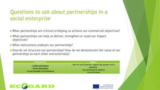 Questions to ask about partnerships in a
social enterprise
What partnerships are critical to helping us achieve our commercial objectives?
What partnerships can help us deliver, strengthen or scale our impact
objectives?
What motivations underpin our partnerships?
How do we structure our partnerships? How do we demonstrate the value of our
partnerships to each other and externally?
Commercial Impact
- Coffee distributor
- Drink distributor
- Localchamber of commerce
- Not-for-profit partner supporting people with a
disability
- Social Enterprise Alliance
- Social Investor
 