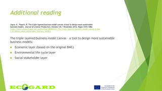 Additional reading
The triple layered business model canvas – a tool to design more sustainable
business models:
 Economic layer (based on the original BMC)
 Environmental life cycle layer
 Social stakeholder layer
Joyce, A., Paquin, R. The triple layered business model canvas: A tool to design more sustainable
business models. Journal of Cleaner Production, Volume 135, 1 November 2016, Pages 1474-1486:
https://www.researchgate.net/publication/280044131_The_triple_layered_business_model_canvas_a_too
l_to_design_more_sustainable_business_models
 