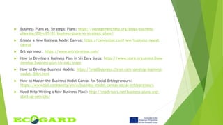  Business Plans vs. Strategic Plans: https://managementhelp.org/blogs/business-
planning/2014/05/01/business-plans-vs-strategic-plans/
 Create a New Business Model Canvas: https://canvanizer.com/new/business-model-
canvas
 Entrepreneur: https://www.entrepreneur.com/
 How to Develop a Business Plan in Six Easy Steps: https://www.score.org/event/how-
develop-business-plan-six-easy-steps
 How to Develop Business Models: https://smallbusiness.chron.com/develop-business-
models-3864.html
 How to Master the Business Model Canvas for Social Entrepreneurs:
https://www.tbd.community/en/a/business-model-canvas-social-entrepreneurs
 Need Help Writing a New Business Plan?: http://esadvisors.net/business-plans-and-
start-up-services/
 