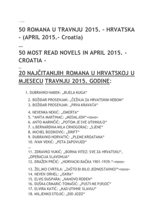 . ...
50 ROMANA U TRAVNJU 2015. – HRVATSKA
- (APRIL 2015.- Croatia)
…
50 MOST READ NOVELS IN APRIL 2015. –
CROATIA –
…
20 NAJČITANIJIH ROMANA U HRVATSKOJ U
MJESECU TRAVNJU 2015. GODINE:
1. DUBRAVKO HABEK: „BIJELA KUGA“
2. BOŽIDAR PROSENJAK: „ČEŽNJA ZA HRVATSKIM NEBOM“
3. BOŽIDAR PROSENJAK: „PRVA KRAVATA“
4. NEVENKA NEKIĆ: „OMERTA“
5. “ANITA MARTINAC: „MEDALJON“=novo=
6. ANTO MARINČIĆ: „POTOM JE SVE UTIHNULO“
7. s.BERNARDINA MILA CRNOGORAC: „SJENE“
8. MICHEL BOZIKOVIC: „DRIFT“
9. DUBRAVKO HORVATIĆ: „PLEME KROATANA“
10. IVAN VEKIĆ: „PETA ZAPOVIJED“
…
11. ZDRAVKO VUKIĆ: „BORNA VITEZ: SVE ZA HRVATSKU“,
„OPERACIJA SLAVONIJA“
12. DRAŽEN PRČIĆ: „HORVACKI BAČKA 1901-1939.“=novo=
13. ŽELJKO CVRTILA: „ZAŠTO BI BILO JEDNOSTAVNO?“=novo=
14. NEVEN ORHEL: „ISKRA“
15. ELVIS DUSPARA: „NANOVO ROĐEN“
16. DUŠKA CRMARIĆ-TOMAŠIĆ: „PUSTI ME P(R)OĆ“
17. ELVIRA KATIĆ: „KAD UTIHNE SLAVUJ“
18. MILJENKO STOJIĆ: „DID JOZO“
 