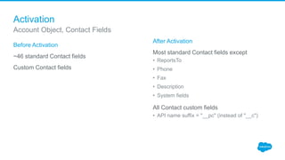 Activation
Before Activation
~46 standard Contact fields
Custom Contact fields
Account Object, Contact Fields
After Activa...