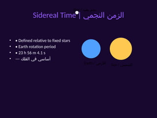 Sidereal Rotation Understanding Time Systems in Astronomy: Solar vs Sidereal Time ...
