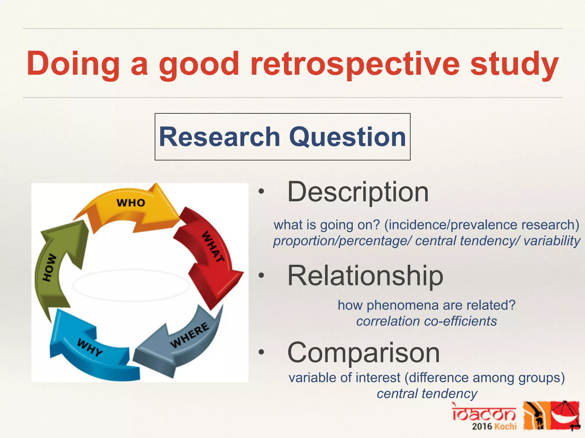 Doing a good retrospective study
Research Question
• Description
• Relationship
• Comparison
what is going on? (incidence/prevalence research)
proportion/percentage/ central tendency/ variability
how phenomena are related?
correlation co-efficients
variable of interest (difference among groups)
central tendency
 