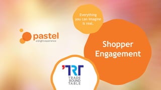 Shopper
Engagement
Everything
you can imagine
is real.
 