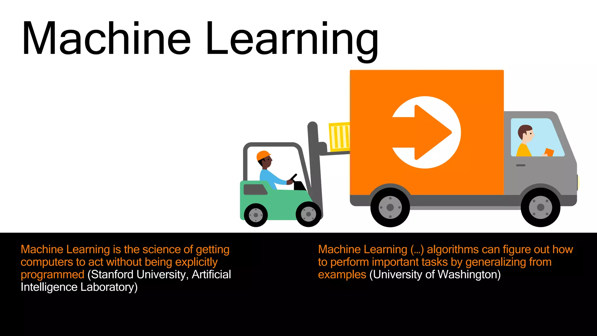 Machine Learning is the science of getting computers to act without being explicitly programmed (Stanford University, Artificial Intelligence Laboratory) Machine Learning (…) algorithms can figure out how to perform important tasks by generalizing from examples (University of Washington) Machine Learning 