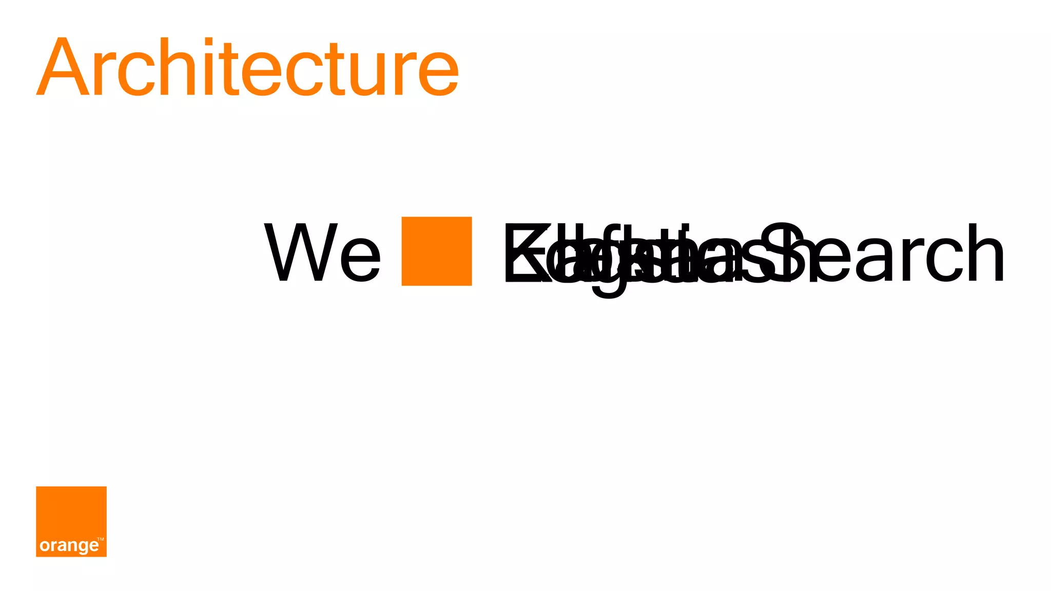 Architecture KafkaLogstashElastic SearchKibanaWe 