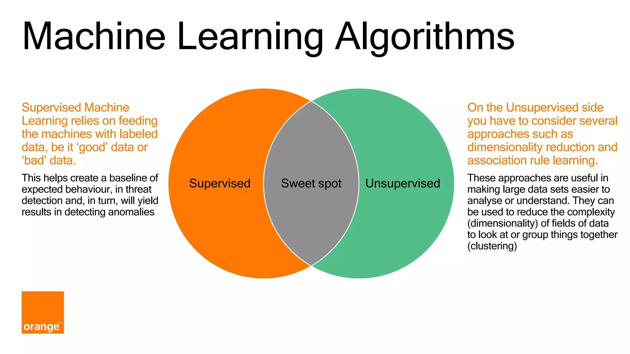 Machine Learning Algorithms Sweet spot UnsupervisedSupervised Supervised Machine Learning relies on feeding the machines with labeled data, be it ‘good’ data or ‘bad’ data. This helps create a baseline of expected behaviour, in threat detection and, in turn, will yield results in detecting anomalies On the Unsupervised side you have to consider several approaches such as dimensionality reduction and association rule learning. These approaches are useful in making large data sets easier to analyse or understand. They can be used to reduce the complexity (dimensionality) of fields of data to look at or group things together (clustering) 