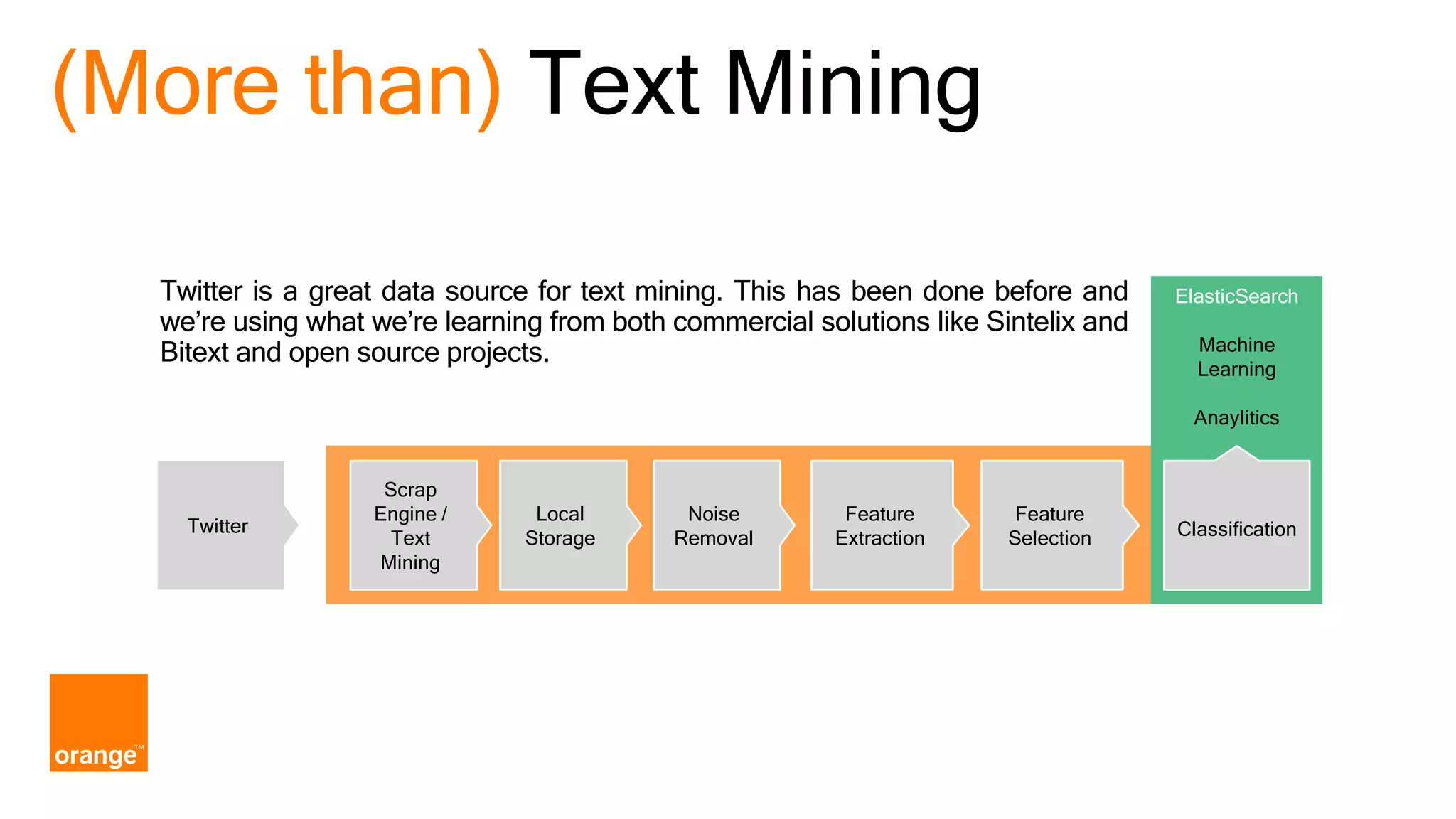 (More than) Text Mining Twitter is a great data source for text mining. This has been done before and we’re using what we’re learning from both commercial solutions like Sintelix and Bitext and open source projects. Twitter Scrap Engine / Text Mining Local Storage Noise Removal Feature Extraction Feature Selection ElasticSearch Machine Learning Anaylitics Classification 