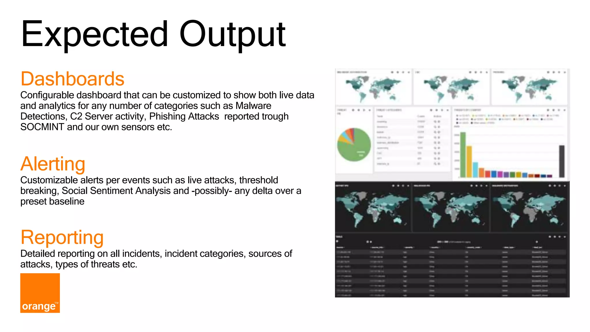 Expected Output Dashboards Configurable dashboard that can be customized to show both live data and analytics for any number of categories such as Malware Detections, C2 Server activity, Phishing Attacks reported trough SOCMINT and our own sensors etc. Alerting Customizable alerts per events such as live attacks, threshold breaking, Social Sentiment Analysis and -possibly- any delta over a preset baseline Reporting Detailed reporting on all incidents, incident categories, sources of attacks, types of threats etc. 