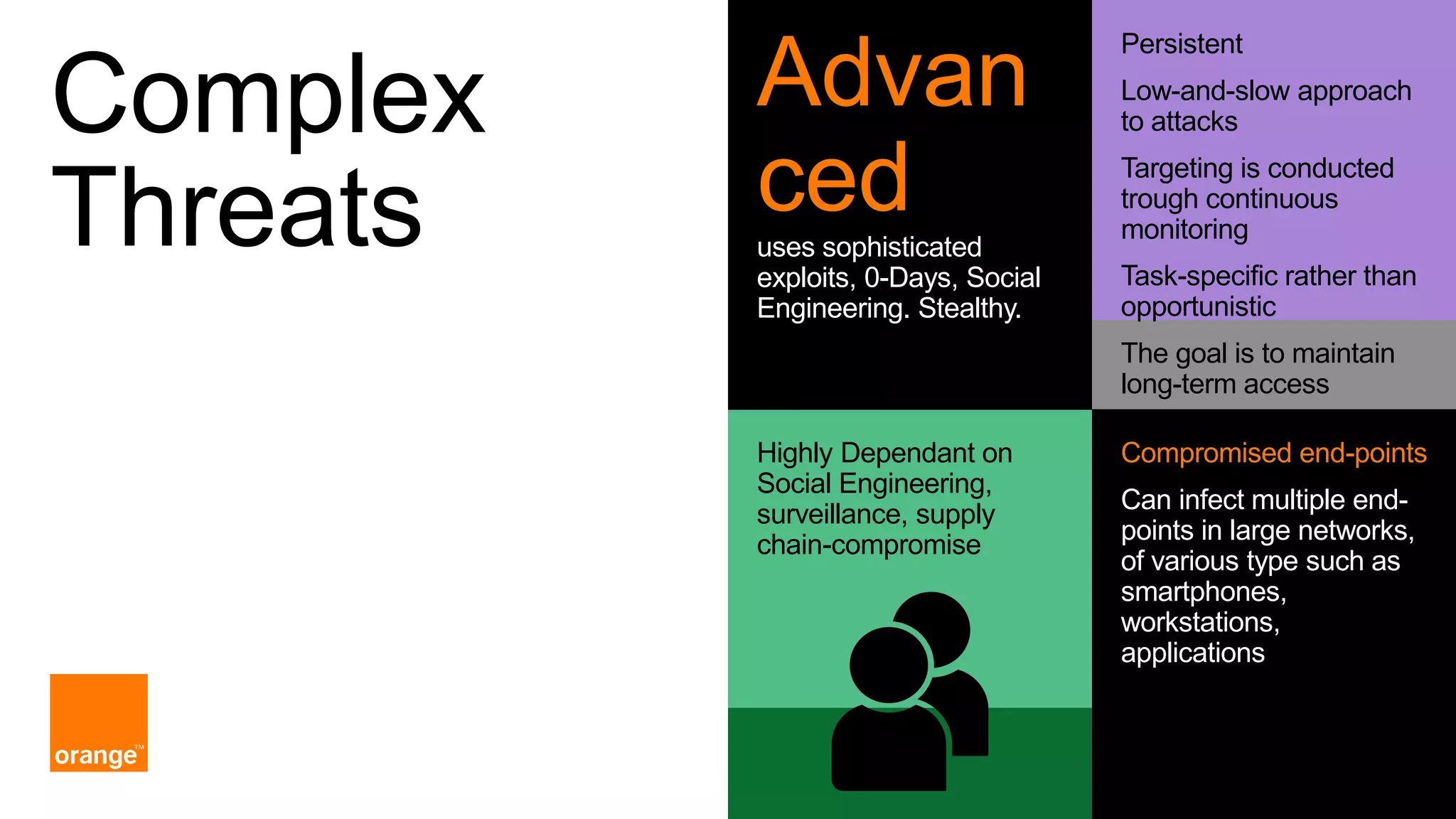 Advan ceduses sophisticated exploits, 0-Days, Social Engineering. Stealthy. Compromised end-points Can infect multiple end- points in large networks, of various type such as smartphones, workstations, applications Highly Dependant on Social Engineering, surveillance, supply chain-compromise Persistent Low-and-slow approach to attacks Targeting is conducted trough continuous monitoring Task-specific rather than opportunistic The goal is to maintain long-term access Complex Threats 
