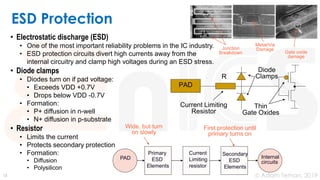 Pad Protection Signal io and pad ring.pdf