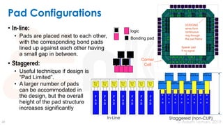 io and pad ring.pdf