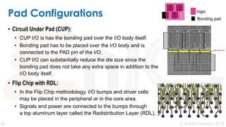 io and pad ring.pdf