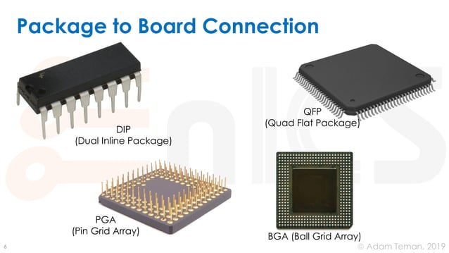 io and pad ring.pdf | Computer Peripherals | Computing