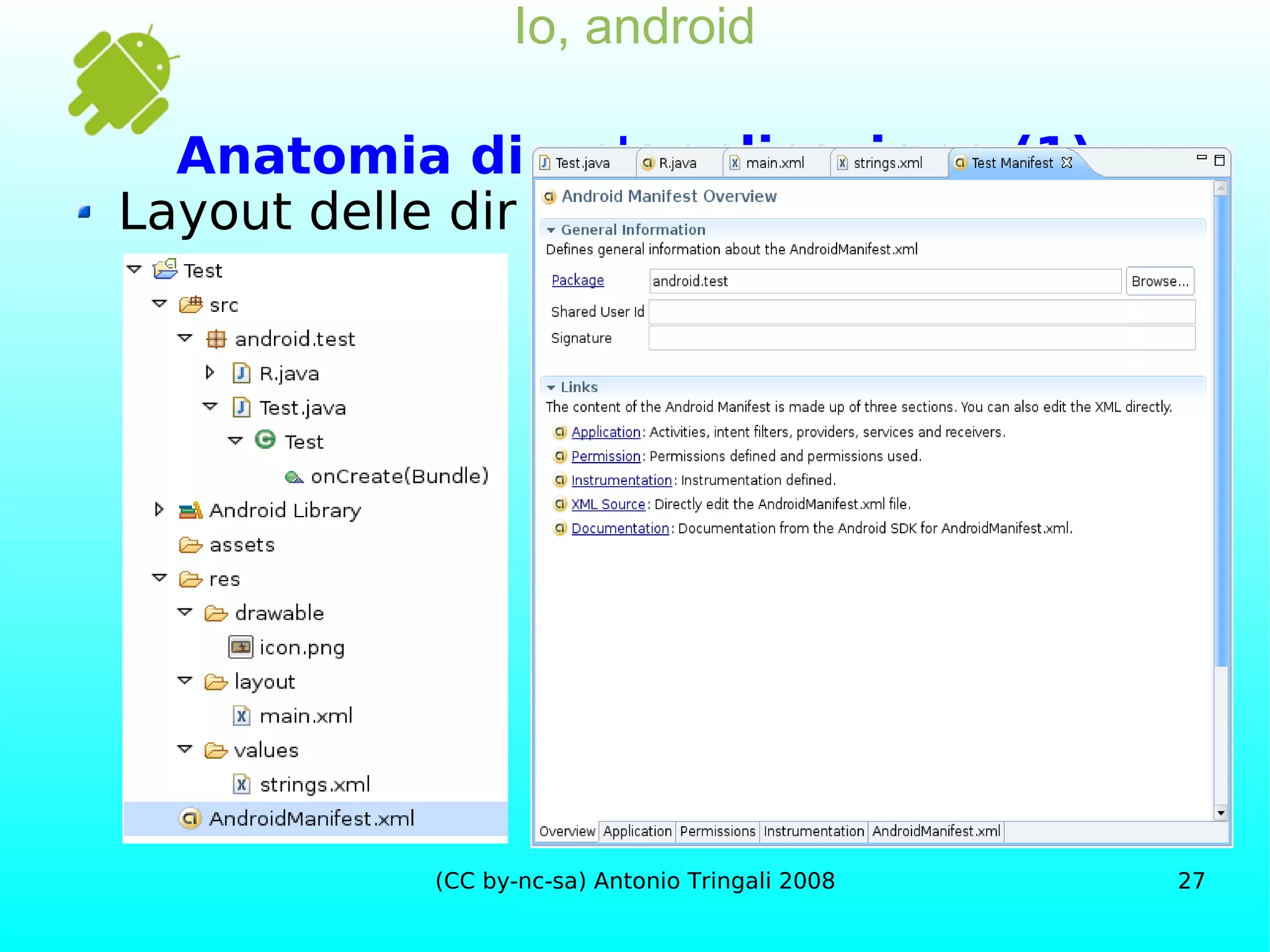 Io, android Anatomia di un'applicazione (1) Layout delle dir 