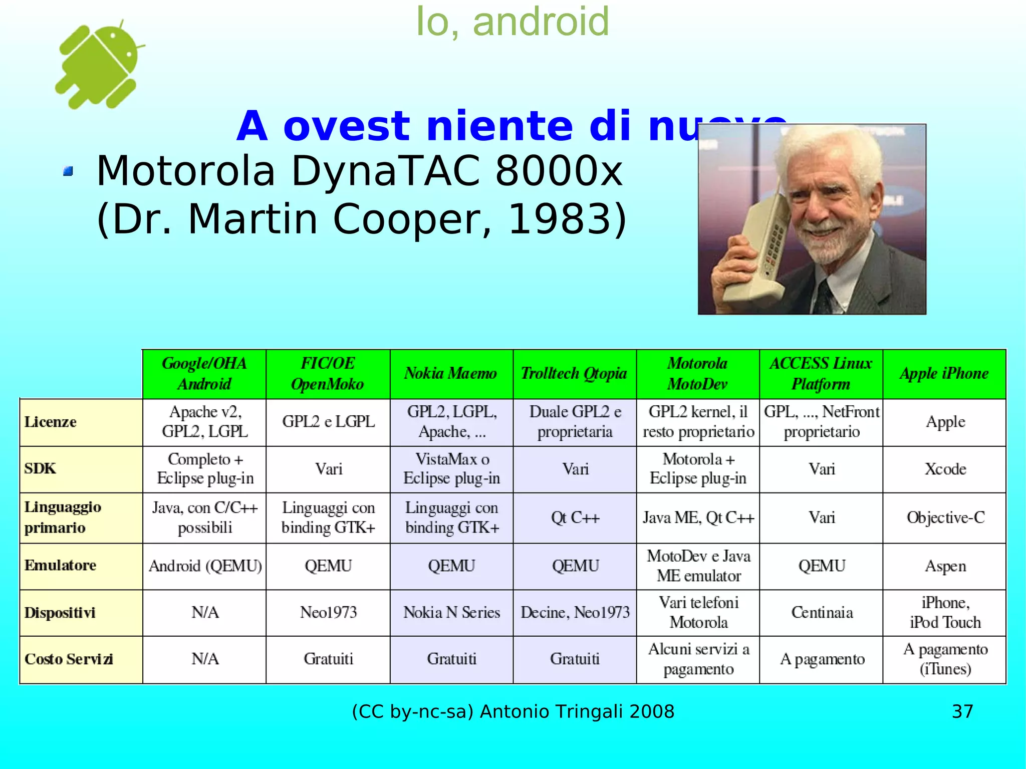 Io, android A ovest niente di nuovo Motorola DynaTAC 8000x (Dr. Martin Cooper, 1983) 