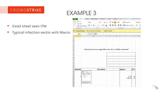 EXAMPLE 3
§ Excel sheet seen ITW
§ Typical infection vector with Macro
 
