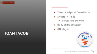 2018 CROWDSTRIKE, INC. ALL RIGHTS RESERVED.
IOAN IACOB
● Threat Analyst at Crowdstrike
● 5 years in IT Sec
● CrowdStrike and Avira
● RE & DFIR enthusiast
● CTF player
 
