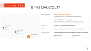 IS THIS MALICIOUS?
● Add more examples
 