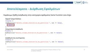 Source Code Bug Detection and Repair using Deep Learning Techniques | PPTX