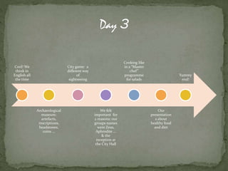 Cool! We
think in
English all
the time
Archaeological
museum:
artefacts,
inscriptions,
headstones,
coins …
City game: a
different way
of
sightseeing
We felt
important for
2 reasons: our
groups names
were Zeus,
Aphrodite …
& the
reception at
the City Hall
Cooking like
in a “Master
chef”
programme
for salads
Our
presentation
s about
healthy food
and diet
Yummy
end!