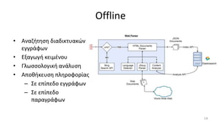 • Αναζήτηση διαδικτυακών
εγγράφων
• Εξαγωγή κειμένου
• Γλωσσολογική ανάλυση
• Αποθήκευση πληροφορίας
– Σε επίπεδο εγγράφων
– Σε επίπεδο
παραγράφων
14
Offline
 