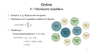 Online
3 – Ταξινόμηση εγγράφων
17
• Επιλογή 𝑘 ≤ 𝑘 𝑑 θεμάτων από τον χρήστη
• Ταξινόμηση των 𝐷 εγγράφων με βάση τα 𝑘 θέματα:
• Παράδειγμα
Για μια επιλογή θεμάτων 𝑘 = {1, 4, 6}
 