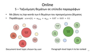 Online
5 – Ταξινόμηση θεμάτων σε επίπεδο παραγράφων
• Με βάση τις top-words των k θεμάτων του προηγούμενου βήματος
• Παράδειγμα: 𝑠𝑐𝑜𝑟𝑒(𝑘) = 𝑤 𝑑𝑜𝑔 + 𝑤 𝑝𝑒𝑡 = 0.07 + 0.03 = 0.1
19
Document-level topic chosen by user Paragraph-level topic k to be ranked
 
