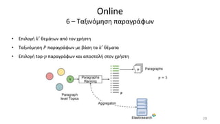 Online
6 – Ταξινόμηση παραγράφων
20
• Επιλογή 𝑘′ θεμάτων από τον χρήστη
• Ταξινόμηση 𝑃 παραγράφων με βάση τα 𝑘′ θέματα
• Επιλογή top-𝑝 παραγράφων και αποστολή στον χρήστη
𝑝 = 5
 