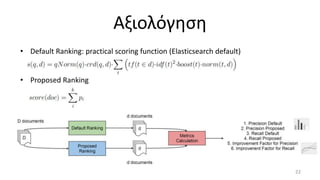 Αξιολόγηση
22
• Default Ranking: practical scoring function (Elasticsearch default)
• Proposed Ranking
 