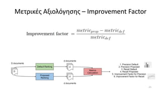 Μετρικές Αξιολόγησης – Improvement Factor
25
 