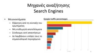 Μηχανές αναζήτησης
Search Engines
4
• Μειονεκτήματα
– Εξάρτηση από τη σύνταξη του
ερωτήματος
– Μη επιθυμητά αποτελέσματα
–...