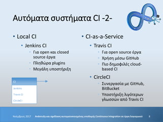 Αυτόματα συστήματα CI -2-
• Local CI
• Jenkins CI
• Για open και closed
source έργα
• Πληθώρα plugins
• Μεγάλη υποστήριξη
...
